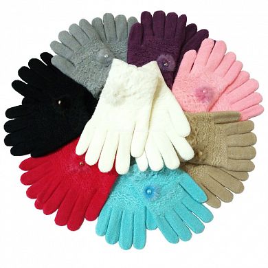 �������� ������� � ������ � ���������